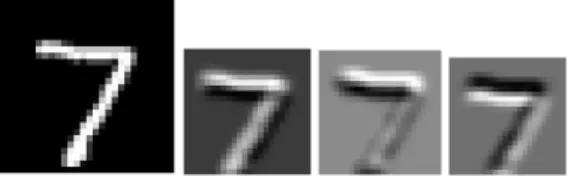 Figure 6: Live Activation Example