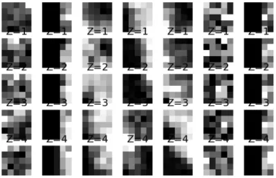 Figure 17 (right image): Later in Network Max-Patch Visualization 