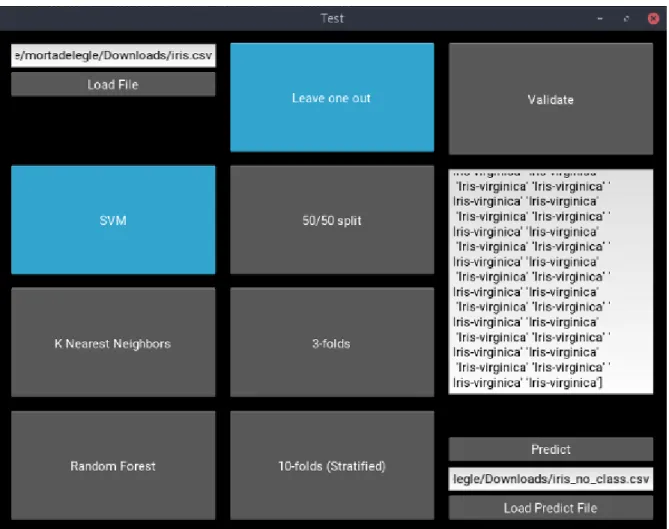 Figure 9.1.: Implementation of the first interface