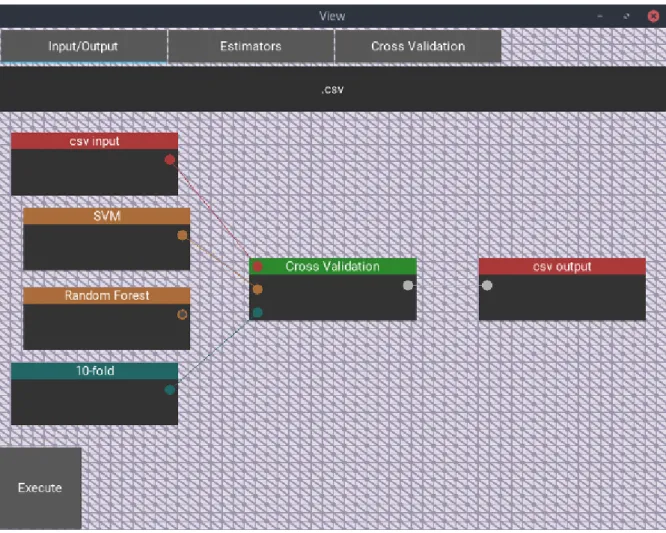 Figure 9.2.: Second iteration implementation