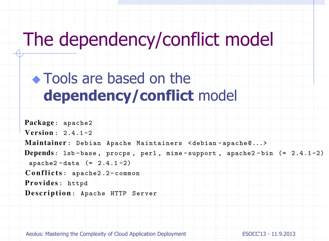 Fig. 1. Debian package metadata for WordPress, Mysql and the Apache web server (excerpt)