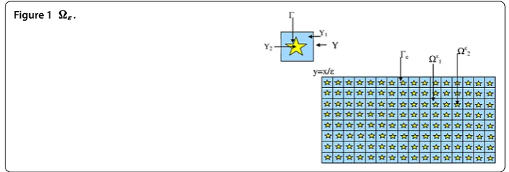 Figure 1 �ε.