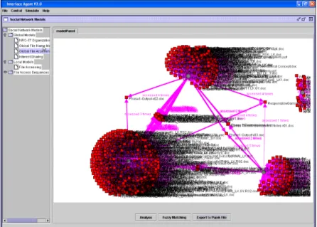Figure 4. Screen snapshot of the user interface for the Interface Agent. 