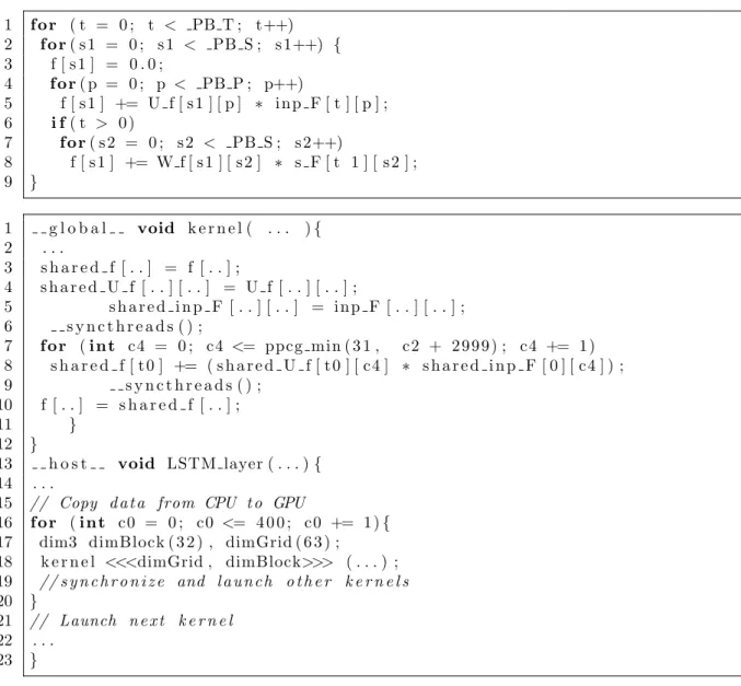 Figure 2.2: LSTM: Original C-code fragment and PPCG Generated CUDA Code 1 f o r ( t = 0 ; t < PB T ; t++) 2 f o r ( s 1 = 0 ; s 1 < PB S ; s 1++) { 3 f [ s 1 ] = 0 
