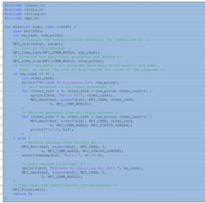 Figure 2.1 shows an example of an MPI application written in C. The code spawns a given number of processes, sets up one process as coordinator and the rest as slaves that send back a message to the coordinator saying that they are ready to work