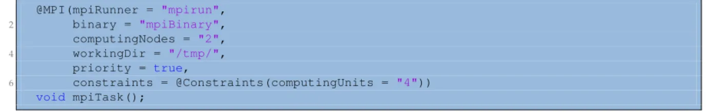 Figure 5.4 shows a complete example of this annotation. Notice that the total number of requested Computing Units is 2 nodes · 4 CU s node = 8 total CU s.