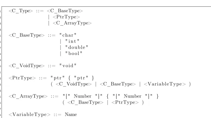 Figure 3.1: Grammar for the C types of Poseidon Lua