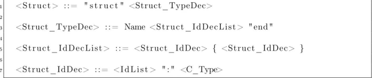 Figure 3.2: Grammar for the struct definition construct