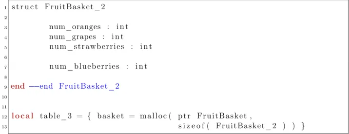 Figure 3.9: malloc.tl, Part 6 of 7