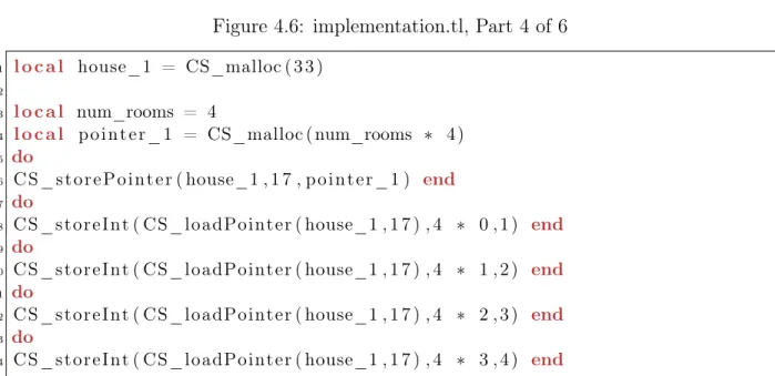 Figure 4.7: Part of implementation.lua translated from implementation.tl, Part 4 of 6 the CS_loadPointer operator.