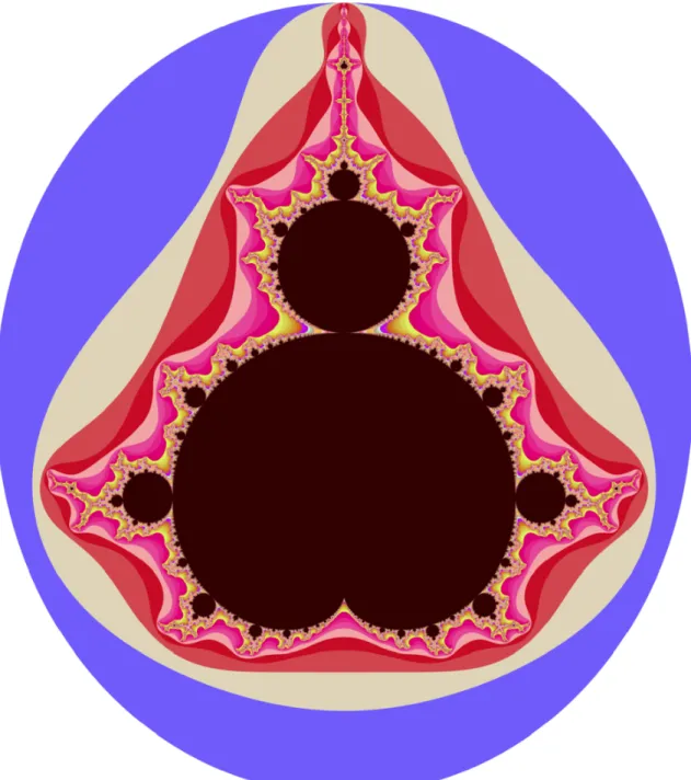 Figure 6.1: The image of mandelbrot computed using our distributed vector. 