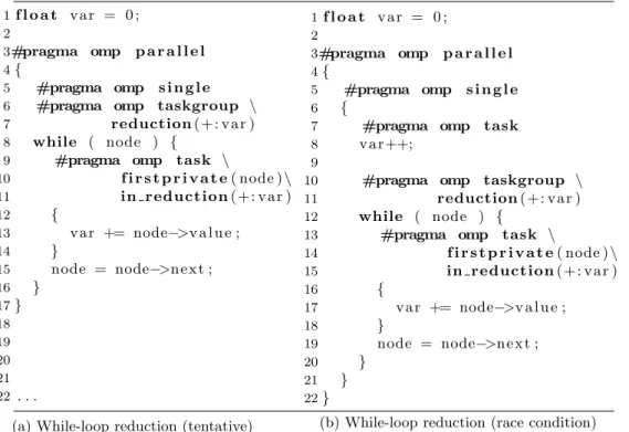 Figure 4.2: Examples of our proposal