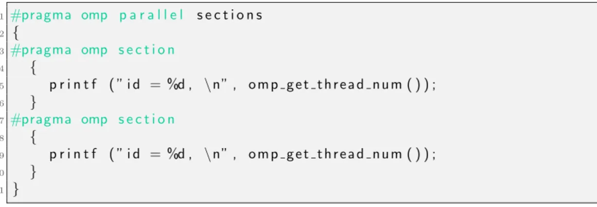 Figure 2.2: shows a listing of an “OpenMP parallel for” example. Every iteration can be executed by a different thread independently.