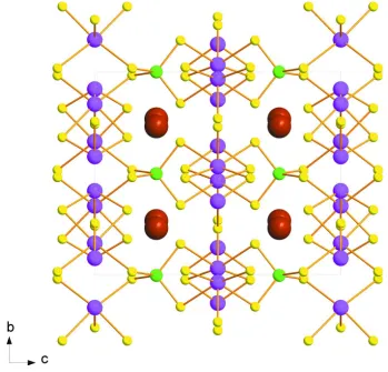 Figure 3The novel three-dimensional ∞3[Sb4GeS10]-4 network viewed along [100] direction