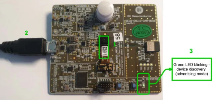 Figure 1. Unboxing the RSL10 Smart Shot Camera 