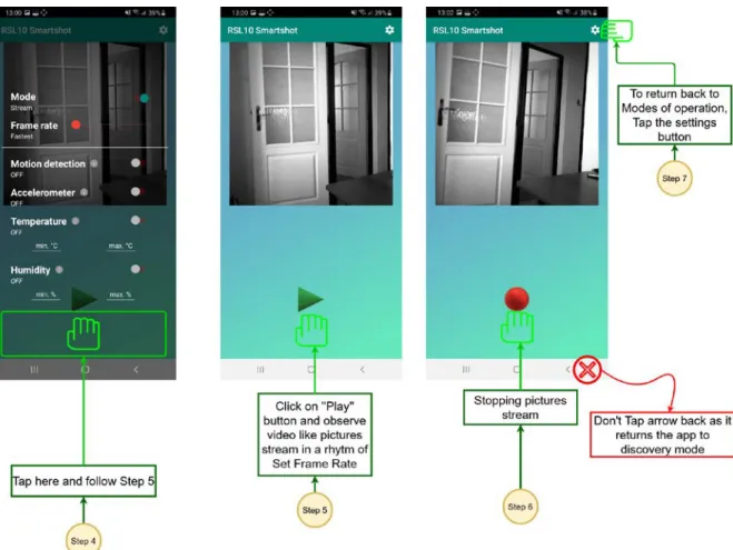 Figure 5. Streaming Images 