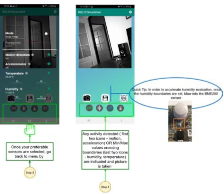 Figure 7. Sensor Triggered Image Capture  
