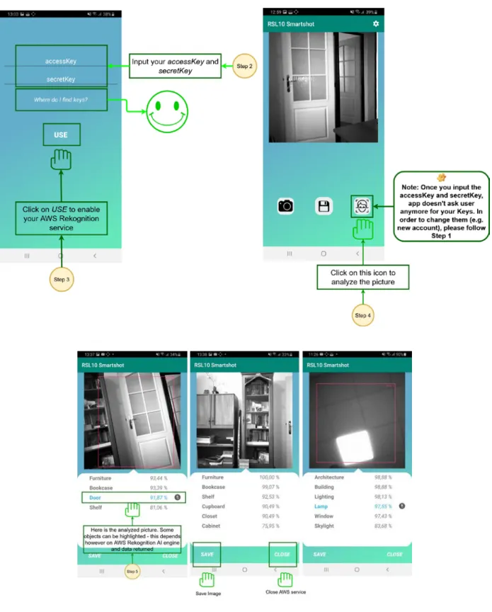 Figure 9. Using Amazon Rekognition to Analyze Captured Images 