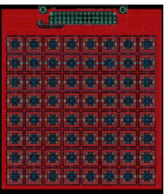 Figure 2. Capacitive Sensor Pad (4” x 4”) courtesy of Haoyan Liu 