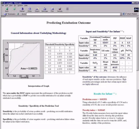 table with threshold values and the appropriate sensitivity/specificity pairs is provided
