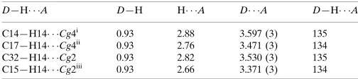 Table 1Hydrogen-bond geometry (A˚ , �).