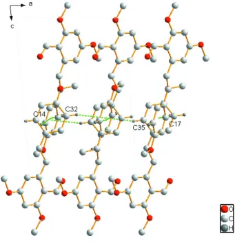 Figure 1The molecular structure and atom numbering scheme for the two independent molecules of the title compound in the 