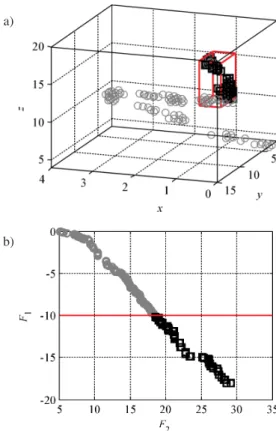 Fig. 2. UWB monocone: a) 3D view; b) the cut view, after Ref. 24