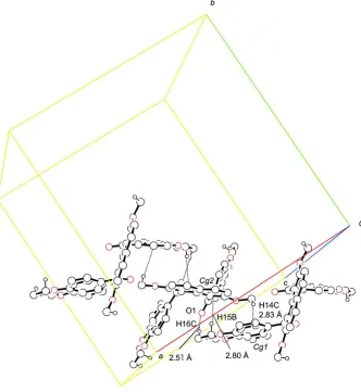 Figure 2Intermolecular C—H···O interaction between the methyl group in the ethoxy group and the ketonic carbonyl group, C—