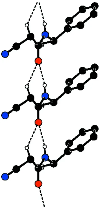 Figure 2Hydrogen bonded chains of molecules via N—H···O and weak C—H···O hydrogen bonds