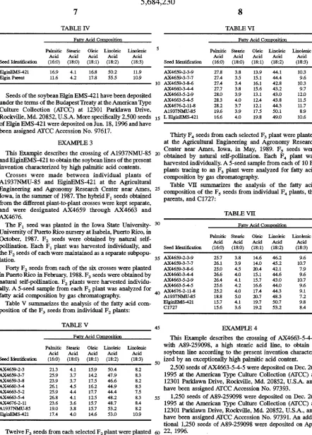 TABLE IV TABLE VI 