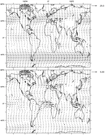 Fig. 10. Wind velocity (m s−1) at 800 mbar for the Control (100-year average, top) and the anomaly at years 97–106 in 1.0NA (bottom)
