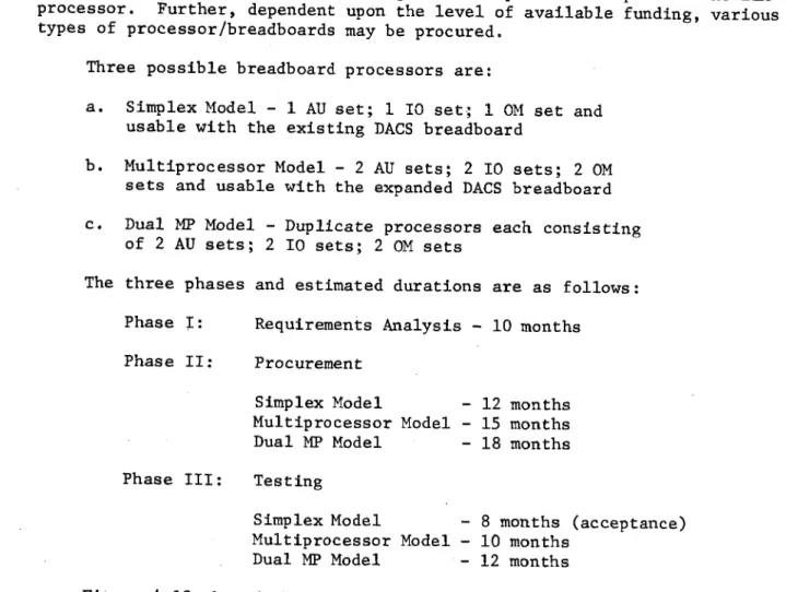 Figure 4-11 relates the present ADT BB equipments to  this objective by a series of tasks