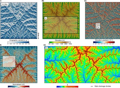 Figure 4. Generated outputs of the coupled landscape evolution and orographic precipitation models at the end of the uplift phase (5.0 Myr).(for inset A (shown in paneland by the moisture content of the air