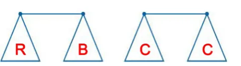 Figure 6. Two valid ways of attaching two branches to an edge. 