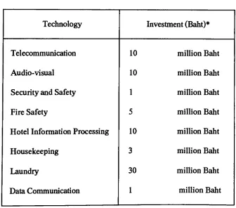Table 3