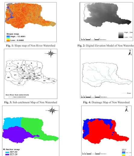 Fig. 1: Slope map of Non River Watershed