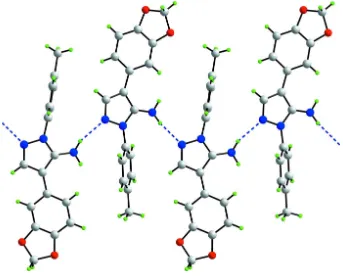 Figure 3View of the supramolecular zigzag chain along the b axis in compound (I), mediated by N—H···N hydrogen bonds 