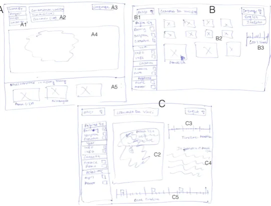 Figure 9.3: Mockup version II based on cultural heritagescenario.