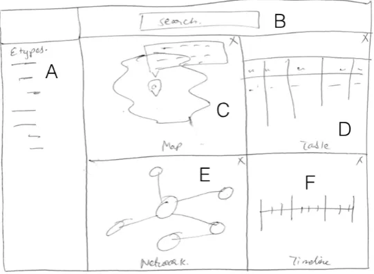 Figure 9.5: Mockup version IV
