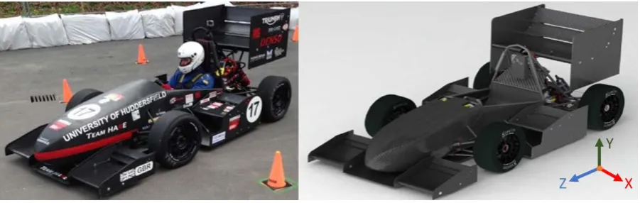Figure 1 Final vehicle assembly with implemented aerodynamic devices (left) compared with 