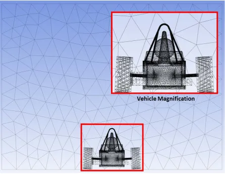 Figure 3 Final mesh corresponding to mesh independence study number 6. Magnified image 