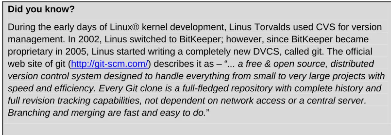 Figure 4.3 – Software builds 