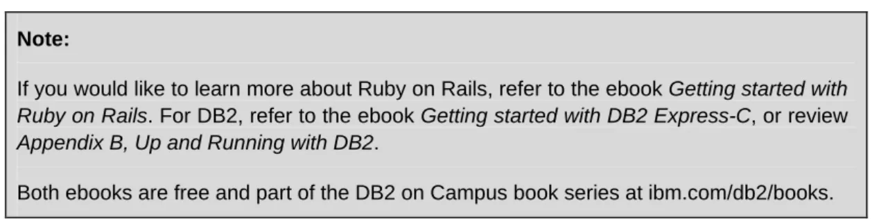 Figure 7.1 shows the ruby forge front page for the Ruby on Rails DB2 module. 