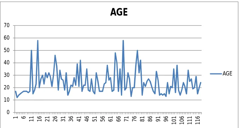 FIG.1 (a)