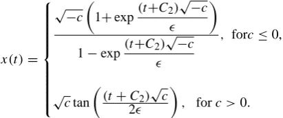Fig. 3. Analitical solution (black line), using x(0)=−1, x(1)=1 asboundary condition, and numerical solution (red line), using 5%perturbed boundary condition (circles), of Burgers’ equation.