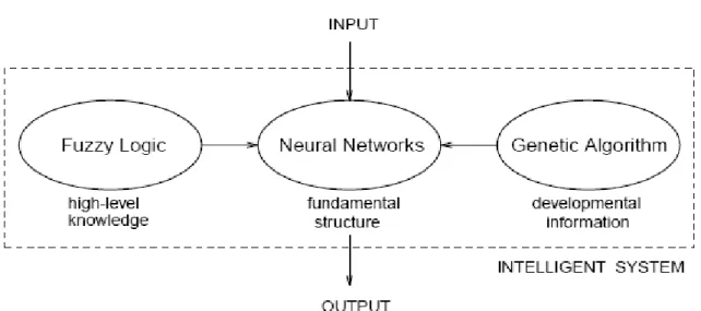 Fig. 4. Schematic diagram    
