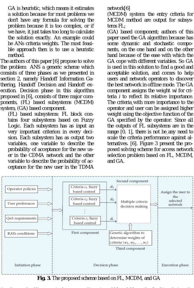 Fig. 3. The proposed scheme based on FL, MCDM, and GA  Another work of literature is that proposed in 