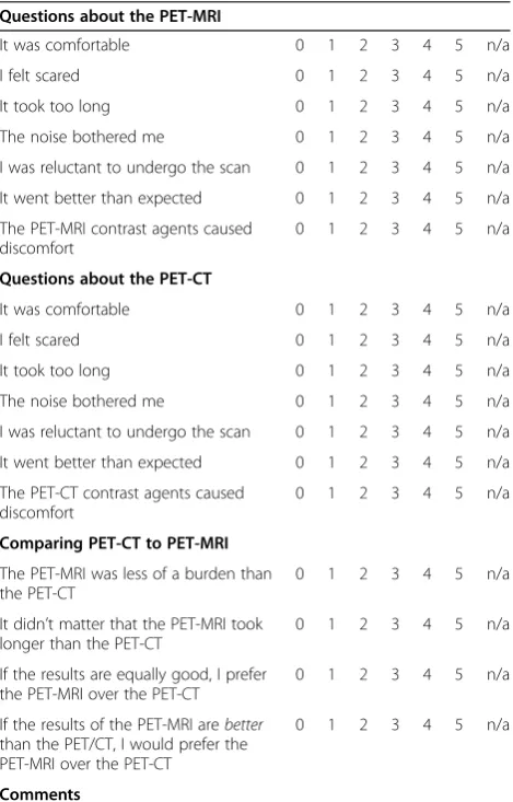 Table 1 Questionnaire comparing PET-CT and PET-MRI(completed following fourth PET-MRI)