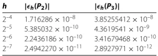Table 4 Results for approximation of near boundary points with the matching operator