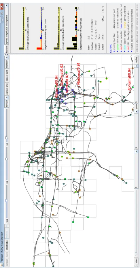 Figure 2.2: A snapshot of the visual interface